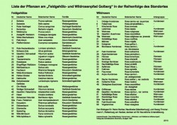 wildrosen_liste